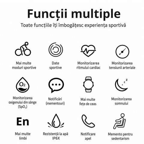 Smartwatch F8, Bluetooth, Functii ECG si SpO2, Compatibil Android si iOS, Negru [3]