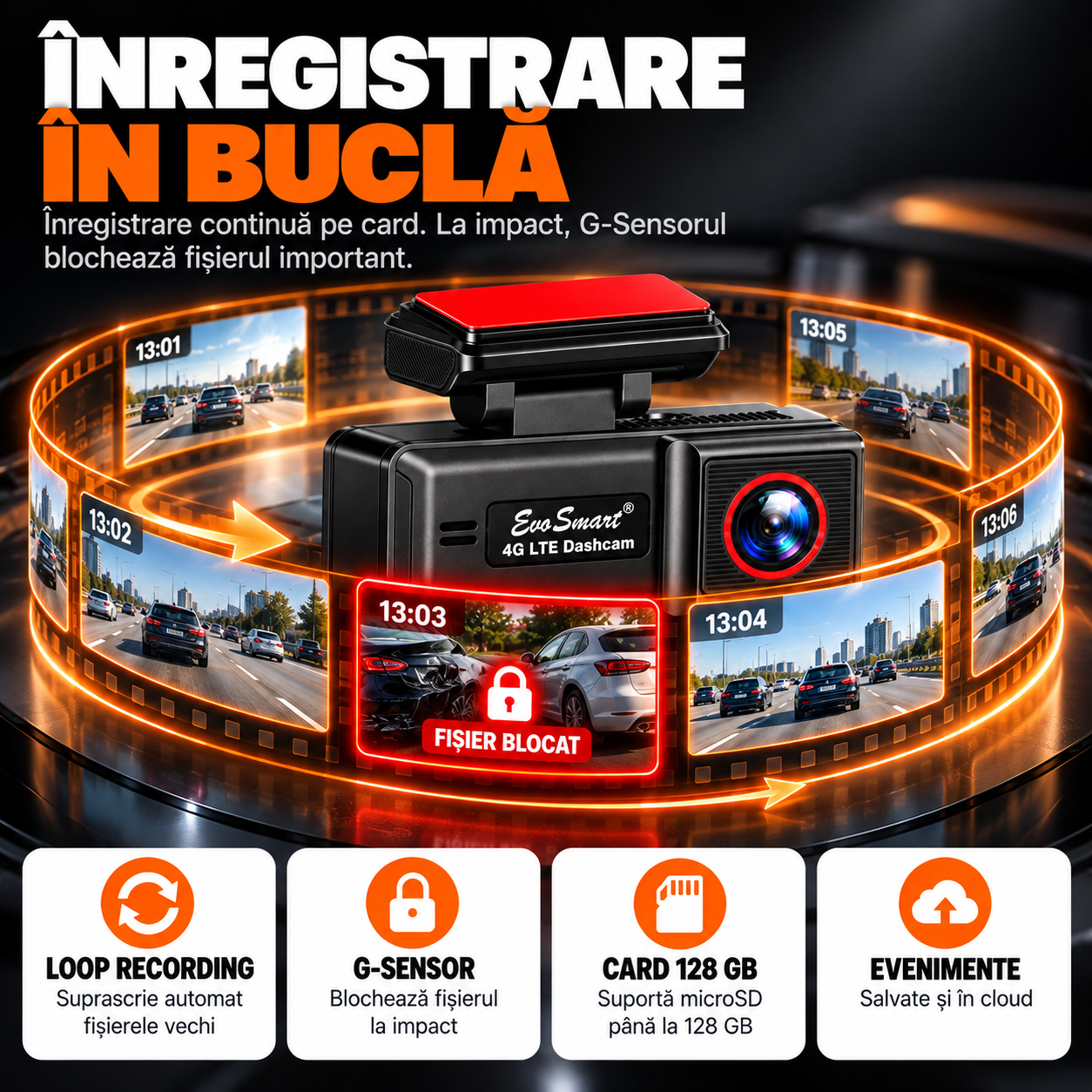 Cameră auto de bord EvoSmart U426 4K cu 4G LTE și GPS – kit complet [12]