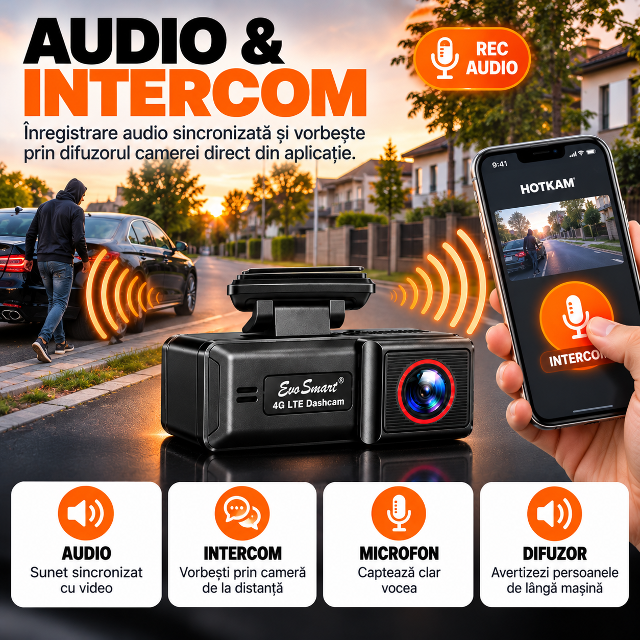 Cameră auto de bord EvoSmart U426 4K cu 4G LTE și GPS – kit complet [14]