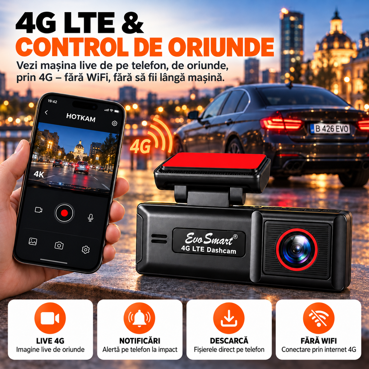 Cameră auto de bord EvoSmart U426 4K cu 4G LTE și GPS – kit complet [2]