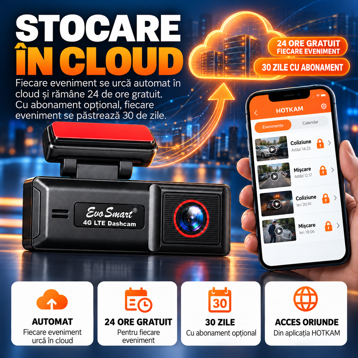 Cameră auto de bord EvoSmart U426 4K cu 4G LTE și GPS – kit complet [15]