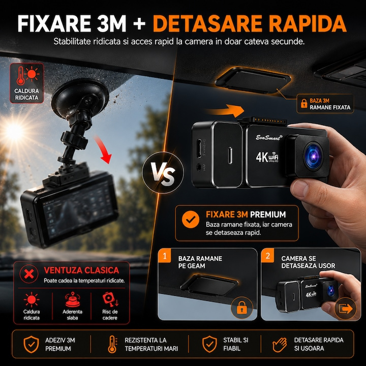 Cameră auto de bord EvoSmart 838 4K cu cameră spate [8]