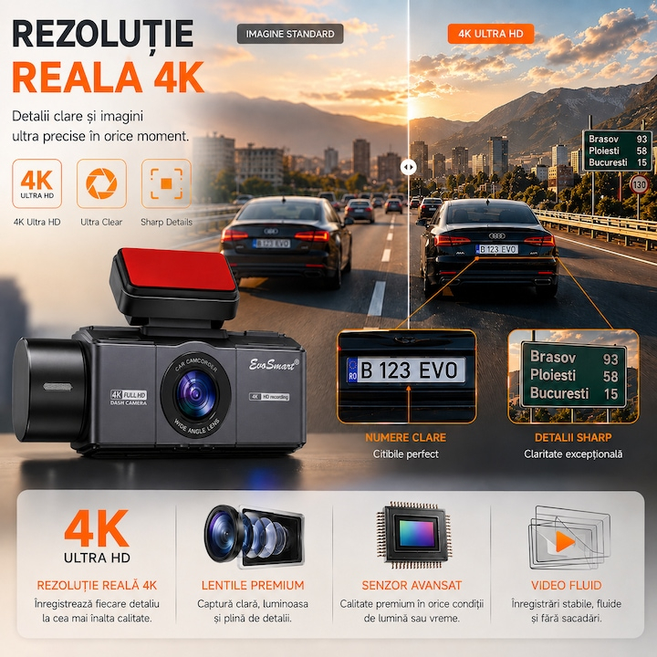 Cameră auto de bord EvoSmart Y226 cu 3 camere 4K + 2K + 2K [8]