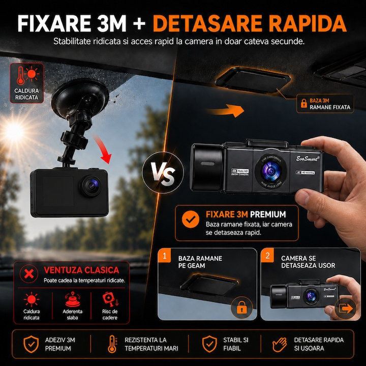 Cameră auto de bord EvoSmart Y226 cu 3 camere 4K + 2K + 2K [11]
