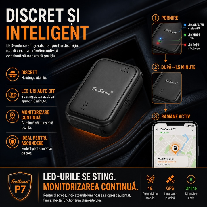 GPS Tracker auto EvoSmart P7 4G magnetic cu aplicație mobilă [10]