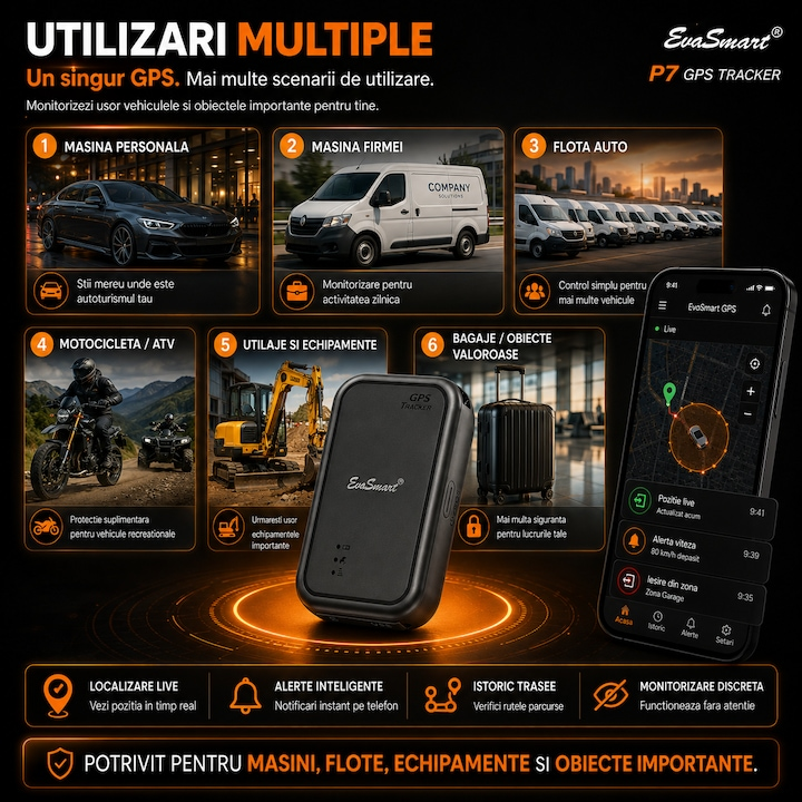 GPS Tracker auto EvoSmart P7 4G magnetic cu aplicație mobilă [11]