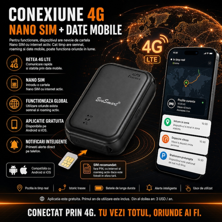 GPS Tracker auto EvoSmart P7 4G magnetic cu aplicație mobilă [9]