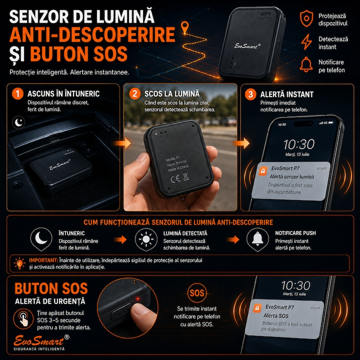 GPS Tracker auto EvoSmart P7 4G magnetic cu aplicație mobilă [8]