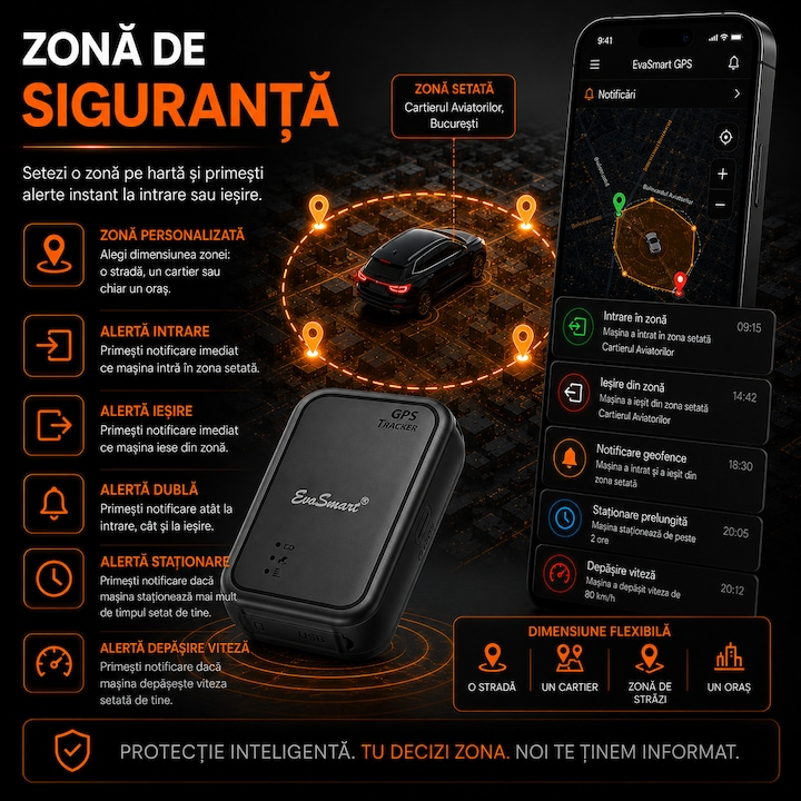 GPS Tracker auto EvoSmart P7 4G magnetic cu aplicație mobilă [7]
