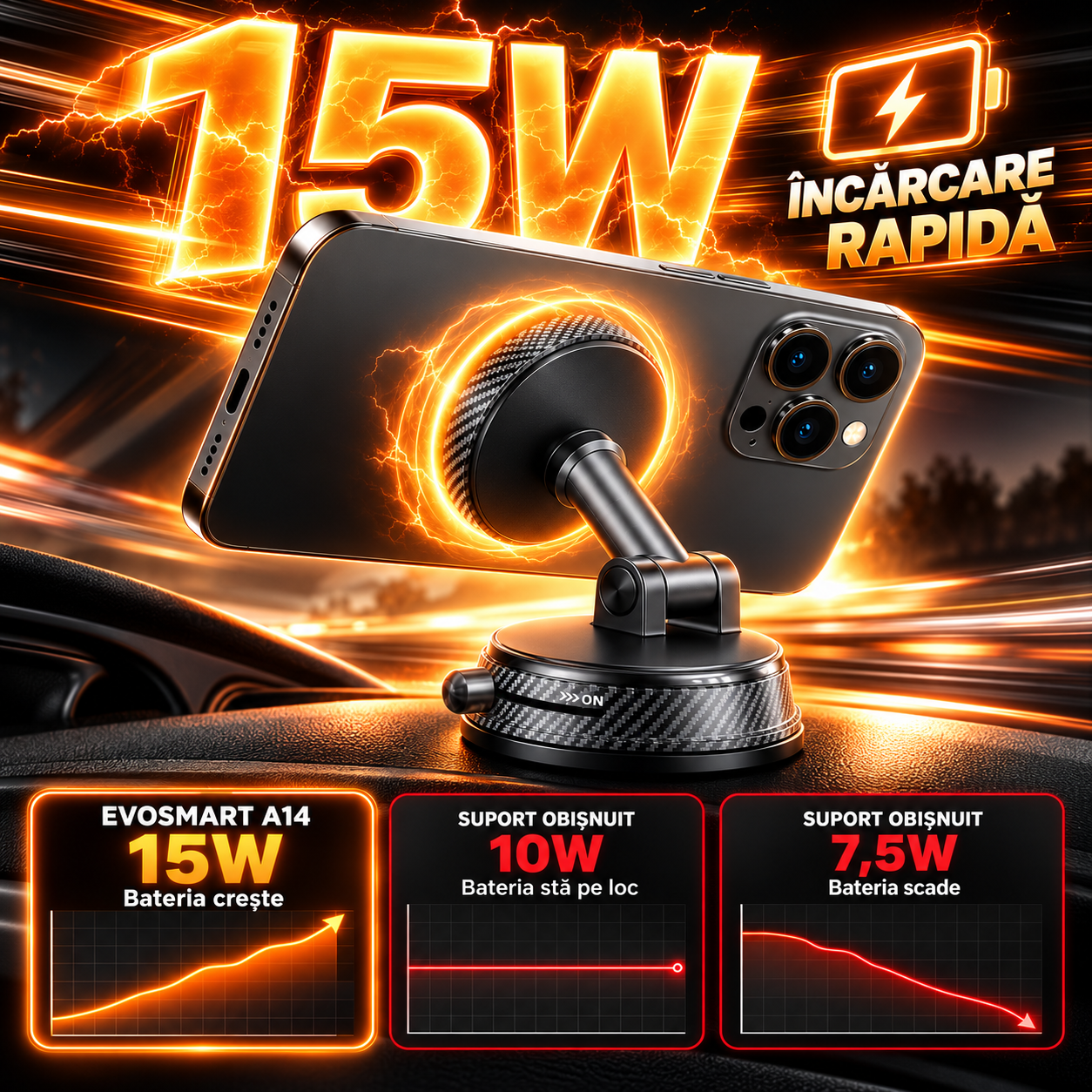 Suport Telefon Auto Magnetic EvoSmart A14 cu Încărcare Wireless 15W, Ventuză Vacuum, Rotire 1080°, Pliabil [5]