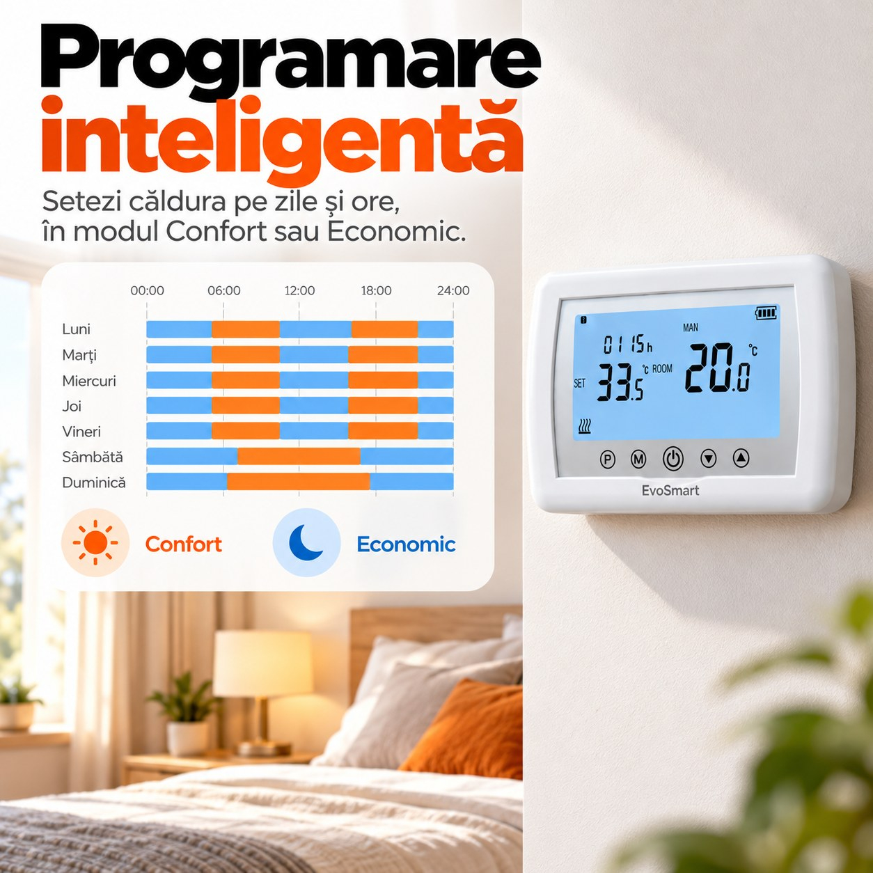 Termostat Inteligent Wi-Fi EvoSmart WT-08 Fără Fir, Control din Aplicație, pe Baterii, Alb [5]