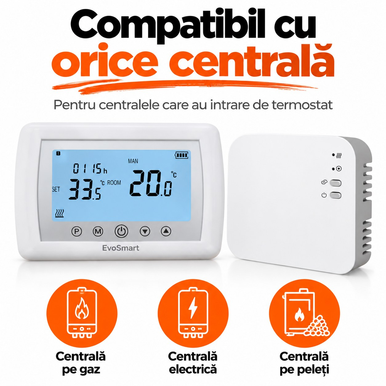 Termostat Inteligent Wi-Fi EvoSmart WT-08 Fără Fir, Control din Aplicație, pe Baterii, Alb [4]