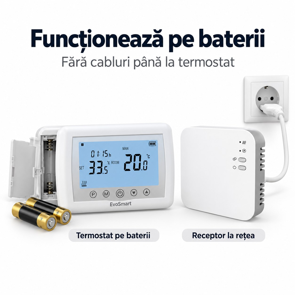 Termostat Inteligent Wi-Fi EvoSmart WT-08 Fără Fir, Control din Aplicație, pe Baterii, Alb [8]