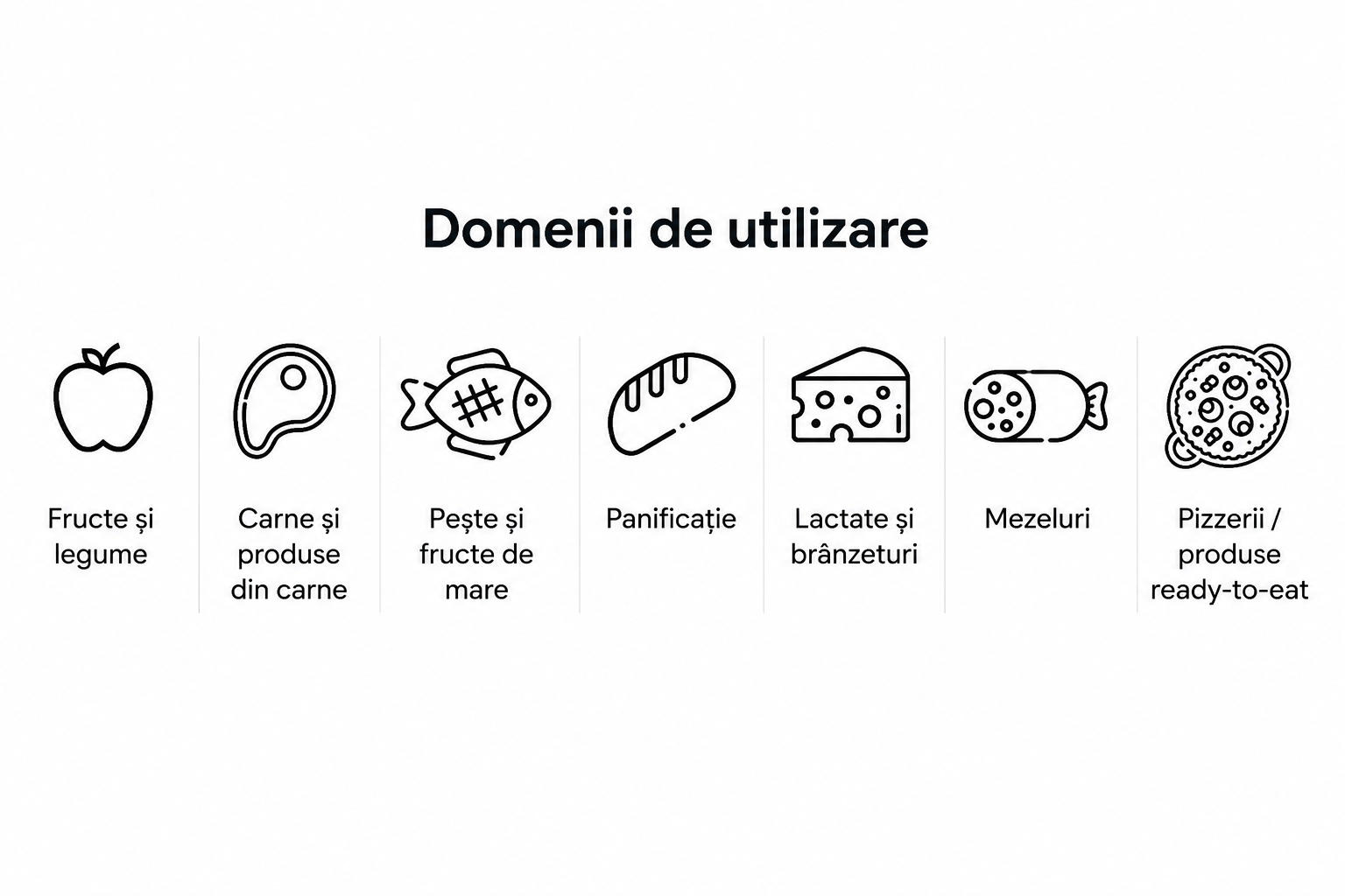 Domenii de utilizare DX-5100