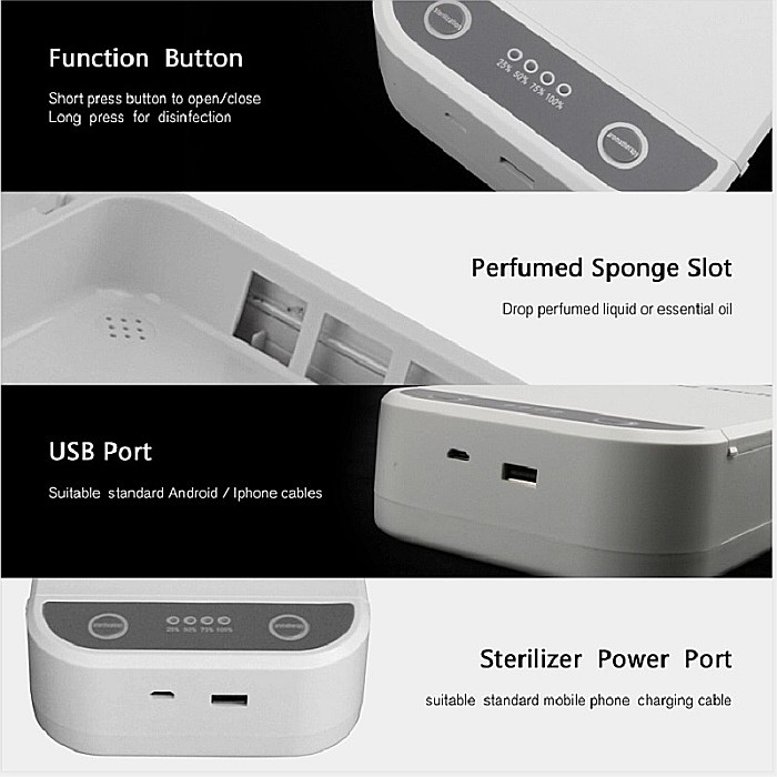 Cutie sterilizare UVC multifunctionala [2]