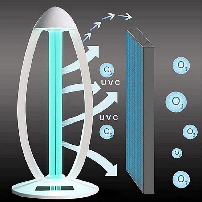 Lampa dezinfectanta dubla sterilizare UVC si Ozon pentru spatii, 38W, telecomanda [3]