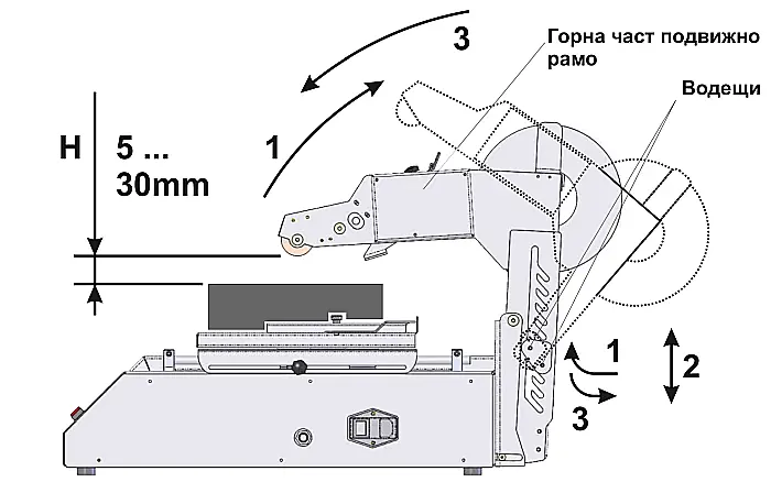 Masina semi-automata de etichetare STS810 [4]
