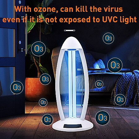 Lampa dezinfectanta dubla sterilizare UVC si Ozon pentru spatii, 38W, telecomanda [1]