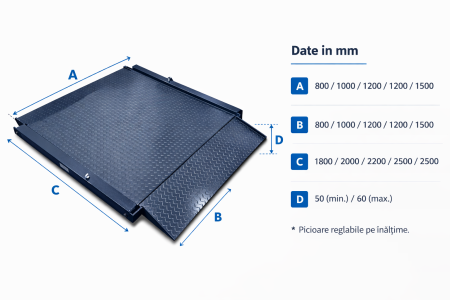 Platformă cântărire 1500 kg 150x150 cm cu 2 rampe + Indicator Dibal ABS [3]