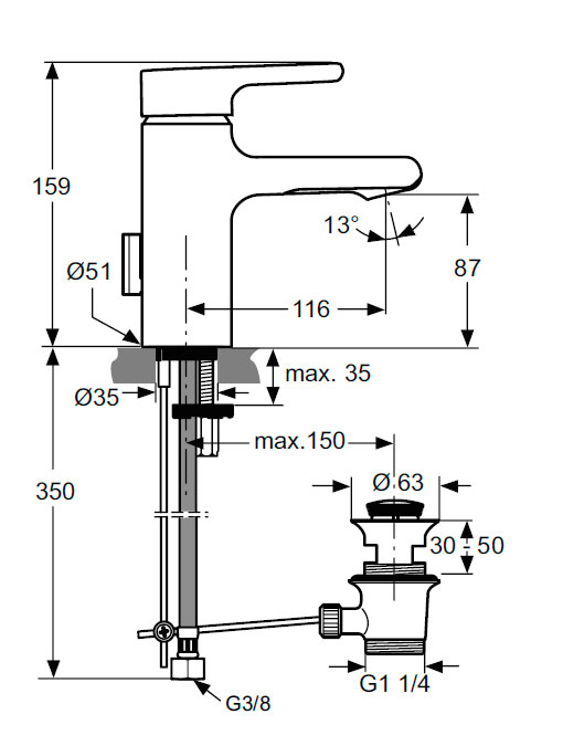 BATERIE LAVOAR ATITTUDE, AERATOR TIP CACHE [2]