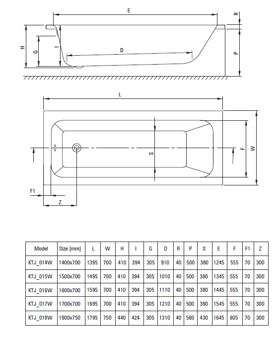 Cadă din acrilat,Deante colectia Prizma  - 150 cm [2]