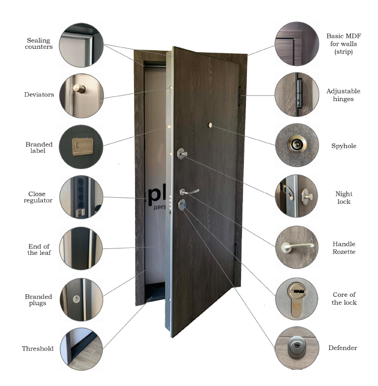 Usa Aplot intrare in apartament  antracit la exterior /alba la interior [3]