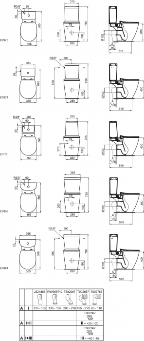 VAS WC CONNECT I.O AQUABLADE [3]
