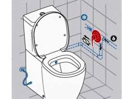 VAS WC CONNECT BTW I.O. CU FUNCTIE DE BIDEU [3]