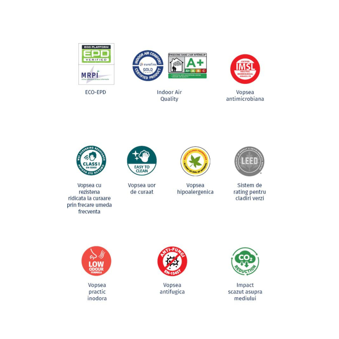 Vopsea ultra-lavabilă premium mată, VITEX CARE, albă, 750ml [2]