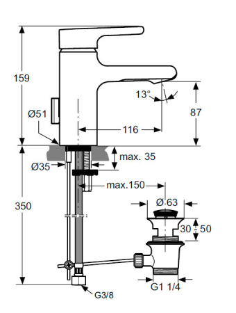 BATERIE LAVOAR ATITTUDE, AERATOR TIP CACHE [1]