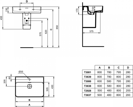 LAVOAR STRADA II 60X43 CM [1]