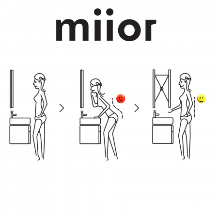 OGLINDA EXTENSIBILA GET.80, VERTICALA, RAMA ALB LUCIOS, CORP ALB, MANER CROM U-01, LED N 4000K, 60X80X7-37 [2]