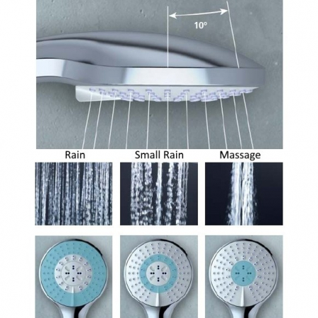 PARA DUS IDEALRAIN M3 100MM 3 TIPURI DE JET [2]