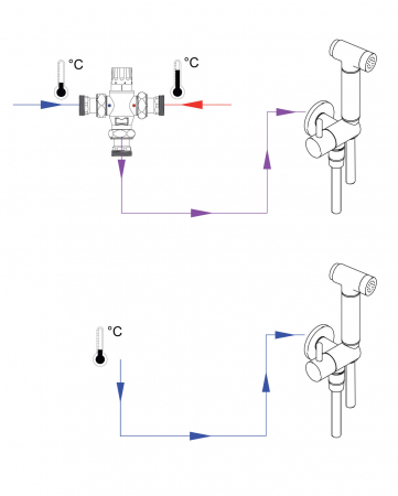 Set Bidetta, cu suport fix, cu cot conector - suport pentru dușul de mână, Deante, Bidetta,Cromat [2]