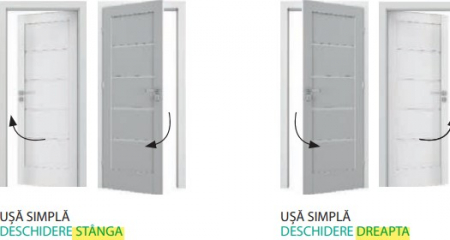 Usa interior Porta Doors Hide filo muro, toc ascuns, miez fagure stabilizare, deschidere interior [4]