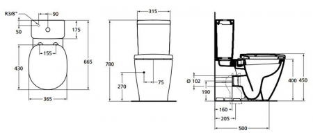 VAS WC CONNECT BTW I.O. CU FUNCTIE DE BIDEU [3]