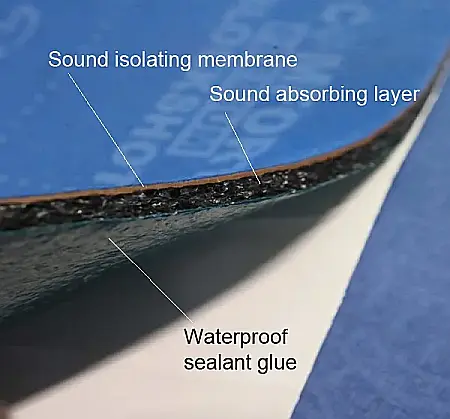 Insonorizant PREMIUM Comfort mat BLOCKSHOT (8 mm) BULK PACK 5 foi [2]