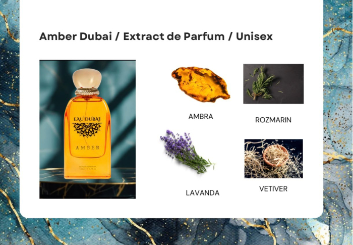 Amber – Extract de Parfum, Barbati, 100 ML – inspirat de Silver Scent [4]