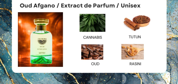 Oud Afgano – Extract de parfum, Unisex, 100 ML – inspirat de Black Afgano by Nasomatto [4]
