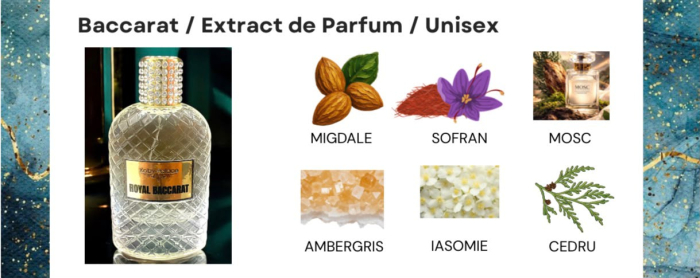 Royal Baccarat – Extract de Parfum, Unisex, 100 ML – inspirat de Baccarat Rouge by Maison de Francais Kurkdjian [5]