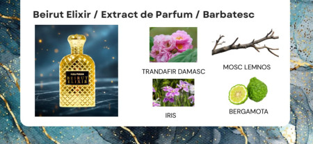 Beirut Elixir – Extract de parfum, Unisex, 100 ML [3]