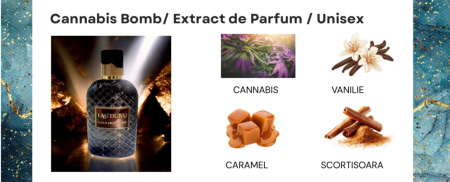 Cannabis Bomb – Apă de Parfum, Unisex, 100 ML [3]