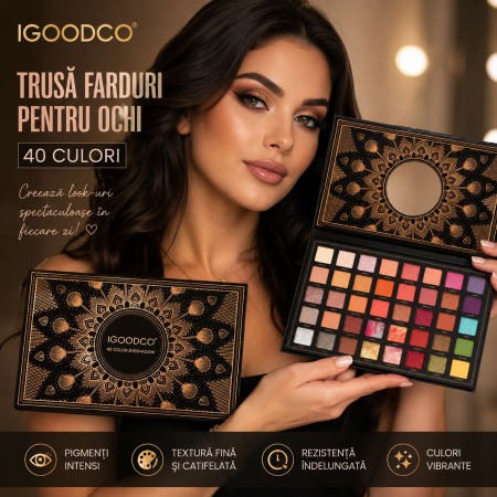 Trusă Paletă Fard Ochi IGOODCO 40 Culori Profesionale