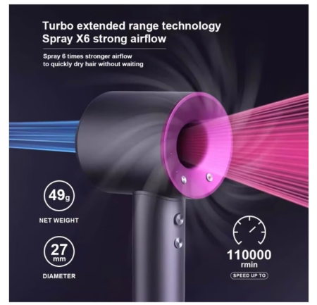 Uscător de Păr fără Palete (Leafless Hair Dryer) cu Motor Digital, Gri/Magenta [2]