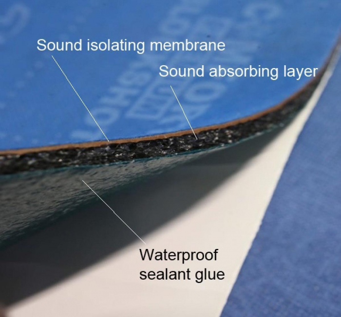 Comfortmat Premium Blockshot fono izolant 7 mm Pachet 5 foi [2]