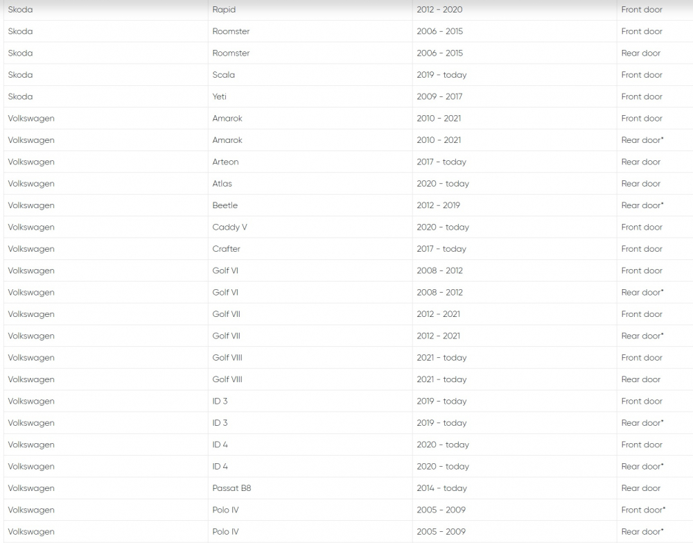 Set componente EMPHASER VWFX155 comaptibile VW, Seat, Skoda 15.5 cm 80W [7]