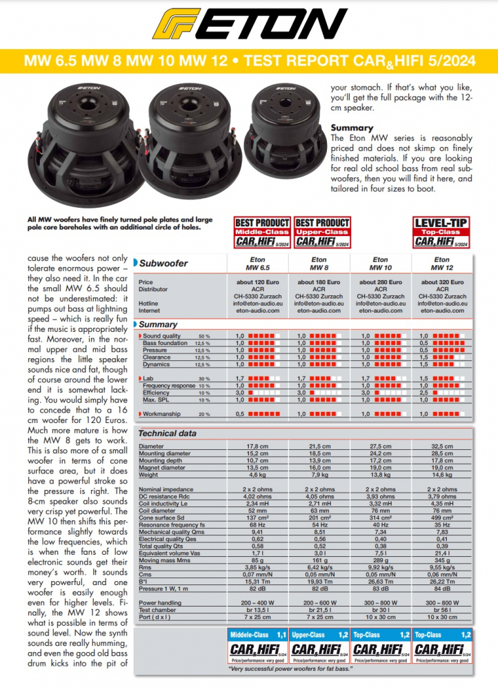 Subwoofer auto ETON MW 12 30 cm 900W 2x2 Ohm [5]