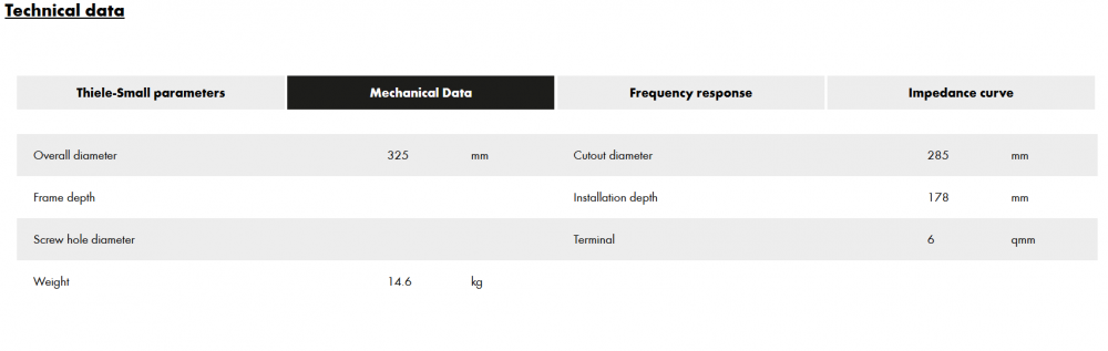 Subwoofer auto ETON MW 12 30 cm 900W 2x2 Ohm [7]