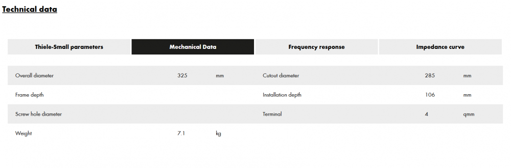 Subwoofer auto plat ETON MW 12 FLAT 30 cm 600W 2x2 Ohm [6]