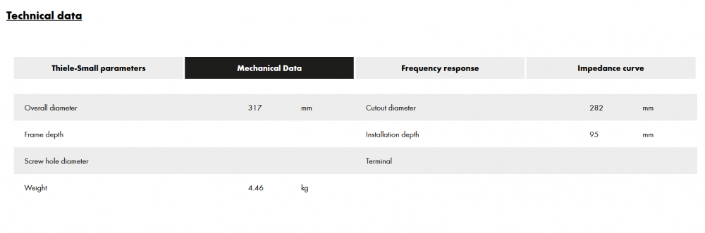 Subwoofer auto plat ETON PW 12 FLAT 30 cm 500W 2x2 Ohm [7]